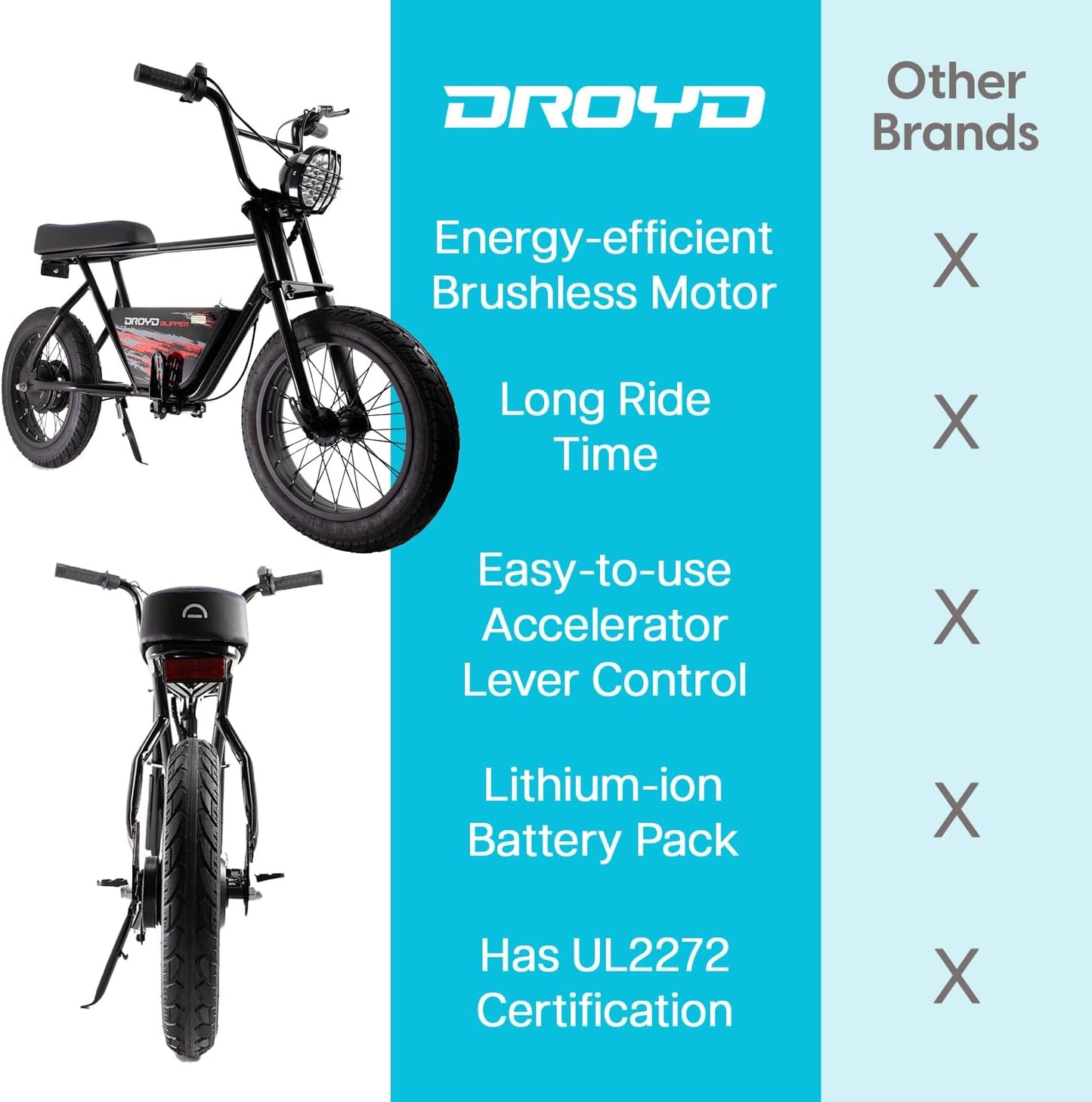 BLACK - Droyd Blipper Electric Mini Bike - Electric Bike for Kids Ages 13 & Up - 250W Mini Bike w 12.5MPH up to 12.5 Miles - Electric Bike for Kids up to 60 Mins Run Time, 16in Tire, 24V 10Ah Battery