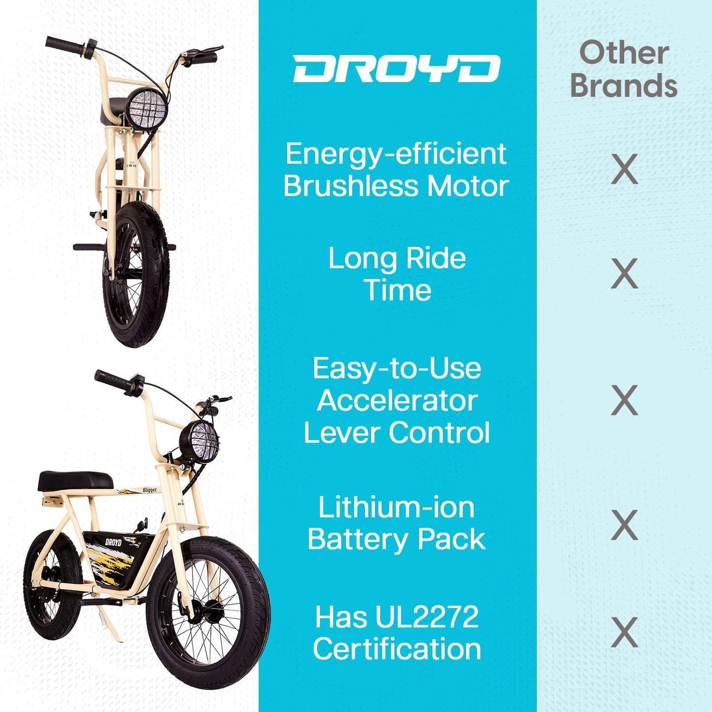 SAND - Droyd Blipper Electric Mini Bike - Electric Bike for Kids Ages 13 & Up - 250W Mini Bike w 12.5MPH up to 12.5 Miles - Electric Bike for Kids up to 60 Mins Run Time, 16in Tire, 24V 10Ah Battery