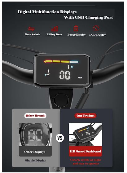 Electric Scooter, 1300 W Motor, 11" tire, Easy to Fold , Dual suspension, LED headlight, 3-Speed, Max speed up to 37 MPH