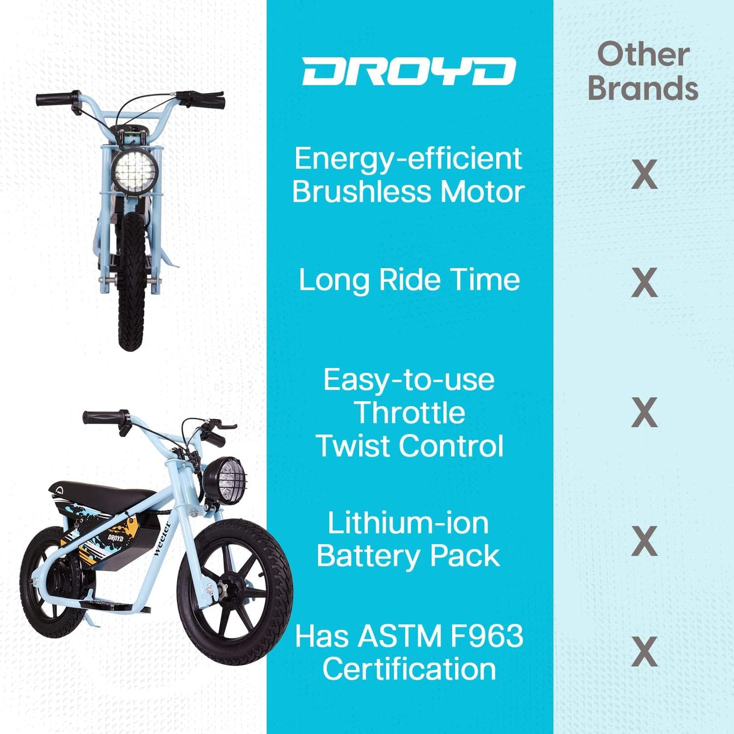 BLACK - The Droyd Weeler Electric Mini Bike - Electric Bike for Kids Ages 6 & Up - 200W Electric Bike w 6.2-10MPH up to 8 Miles - E Bike for Kids up to 45 Mins Run Time w 14in Tire, 24V 8Ah Battery